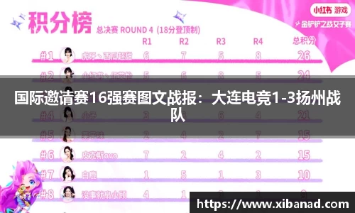 国际邀请赛16强赛图文战报：大连电竞1-3扬州战队